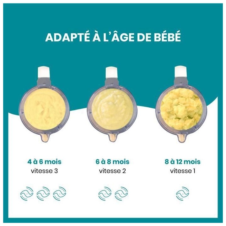 BABYMOOV Nutribaby(+) - Robot Multifonctions 6 en 1 - Cuiseur-vapeur/M