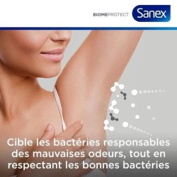 Lot de 6 SANEX Déodorant BiomeProtect Dermo Hydratant Bille - 50 ml