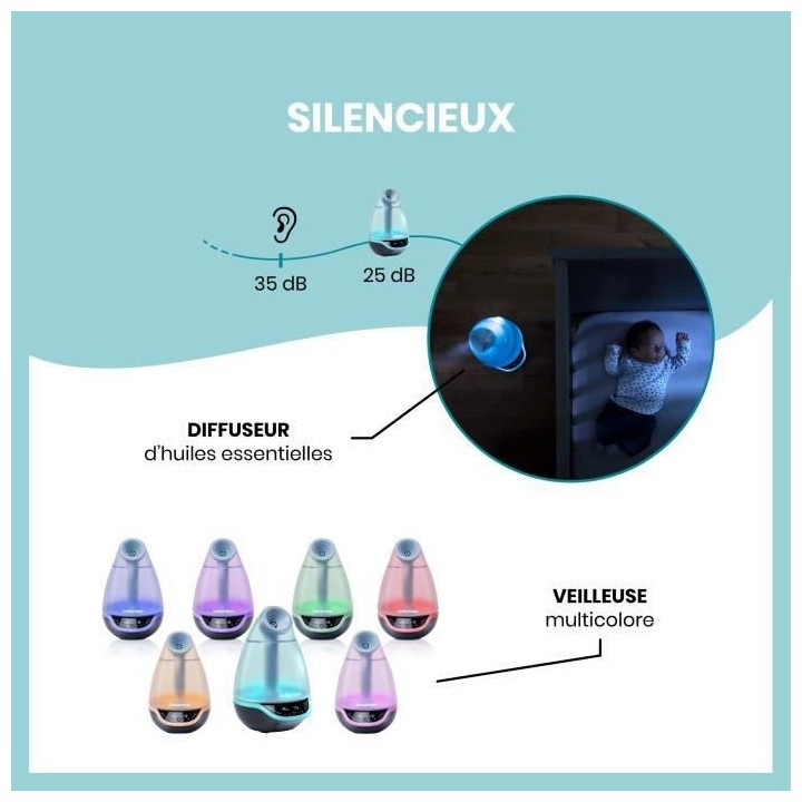 Babymoov Hygro(+) – Humidificateur d'air, 22h d'Autonomie, Silencieu