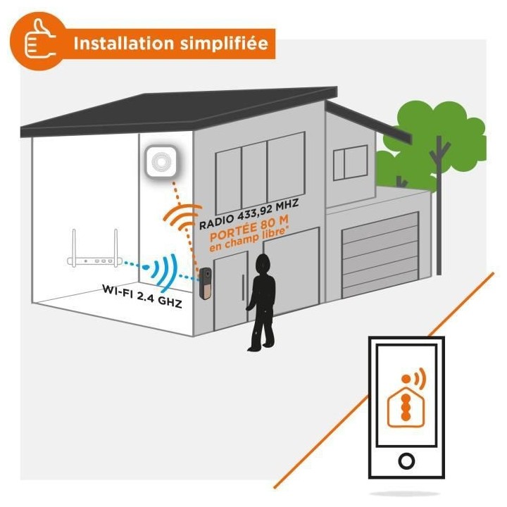 SCS SENTINEL SONNETTE CONNECTEE FILAIRE ET CARILLON SANS FIL VisioBell