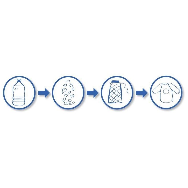 SES CREATIVE - Tablier Eco - 100% recyclé