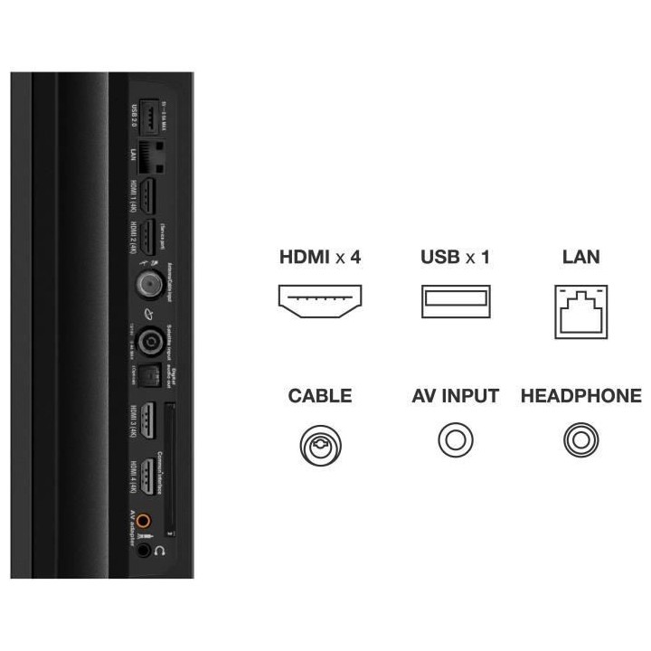 TV QLED TCL 75C731 - 75'' (190cm) 4K UHD - Smart TV Google - Dalle 144
