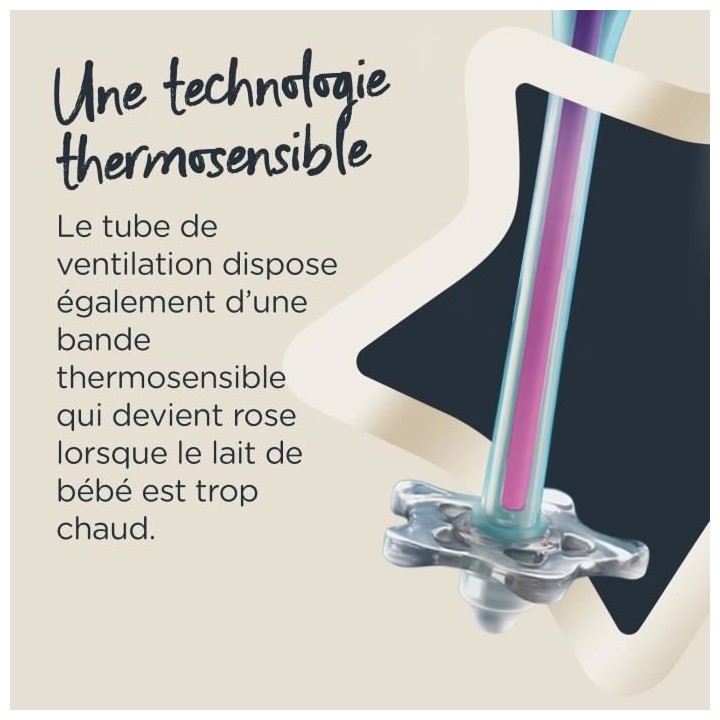 Tommee Tippee Anti-Colique Avancé Starter Kit Naissance Bleu 150ml