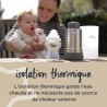 Tommee Tippee Closer To Nature Thermos Chauffe Biberon Voyage