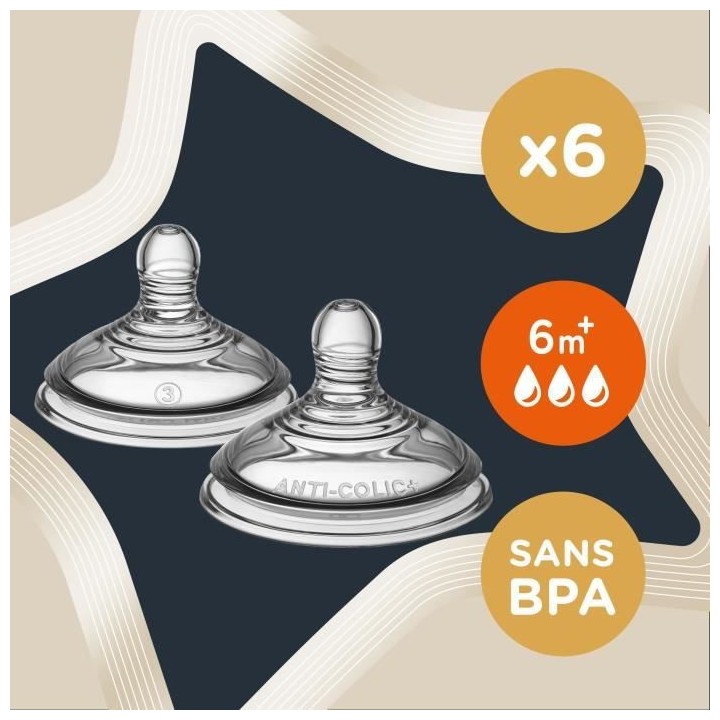 Tommee Tippee - Lot de 6 tétines de Biberon Anti-Colique Avancé - D