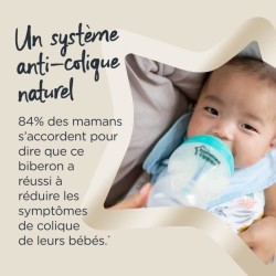 Tommee Tippee - Lot de 6 tétines de Biberon Anti-Colique Avancé - Débit Rapide - 6 Mois+