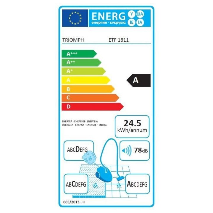 TRIOMPH ETF1811 Aspirateur traîneau avec sac - 650W – 78 dB – A