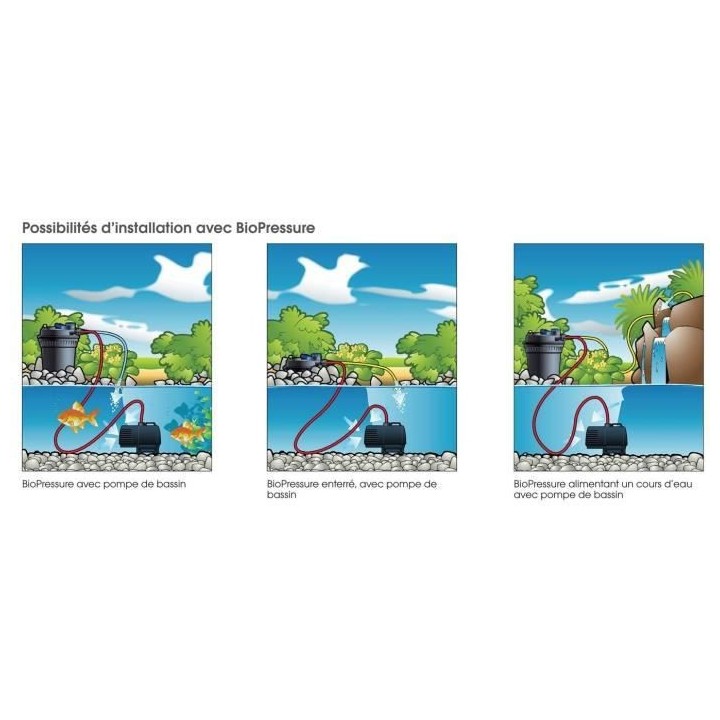 Ubbink Filtre d'étang BioPressure 3000 PlusSet 5 W 1355415