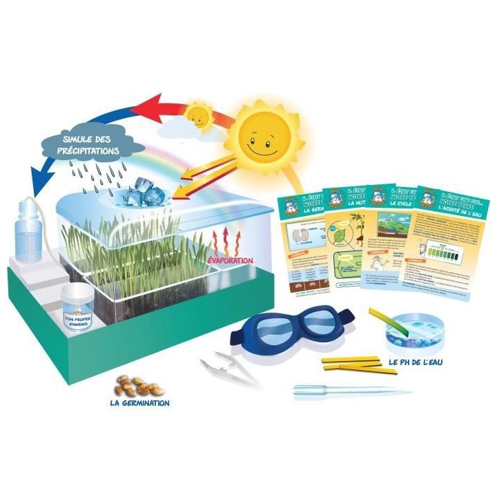 HELLO MAESTRO - Il Était une Fois... Notre Terre - Biosphere