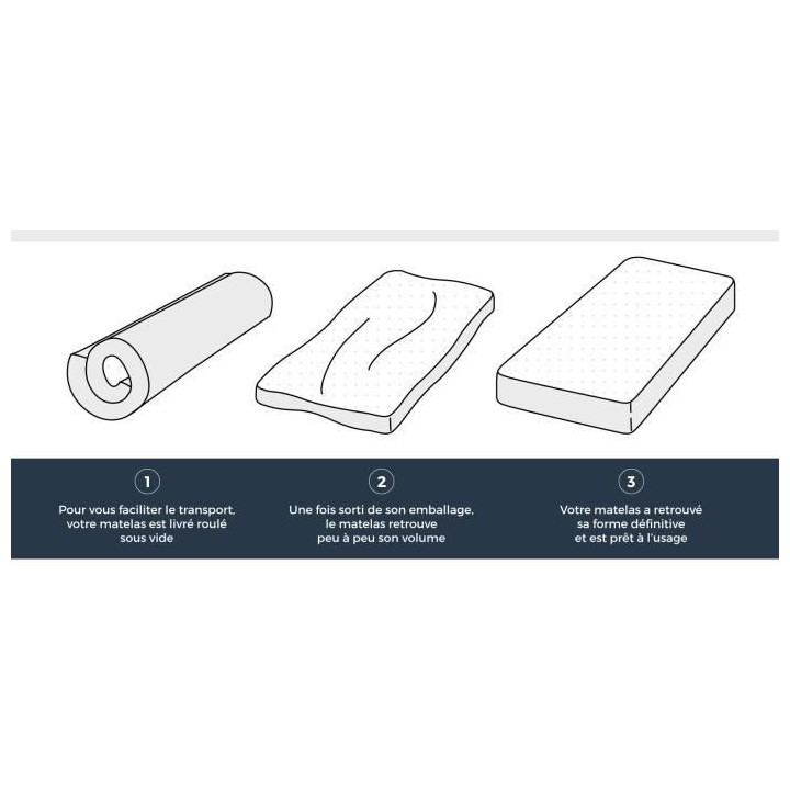 DORMIPUR Matelas V920 - 140 x 190 cm - 16 cm - Mémoire de forme - Equ