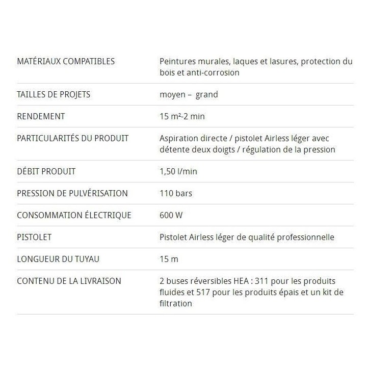 WAGNER Station de peinture Pompe Airless HEA CS350R - Débit 1,50L/min