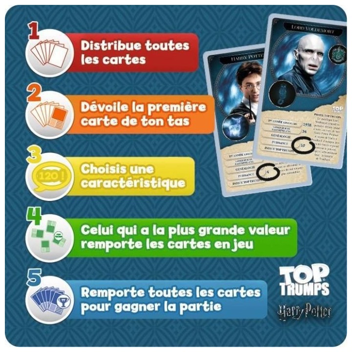 TOP TRUMPS - Harry Potter - Jeu de cartes - Version française
