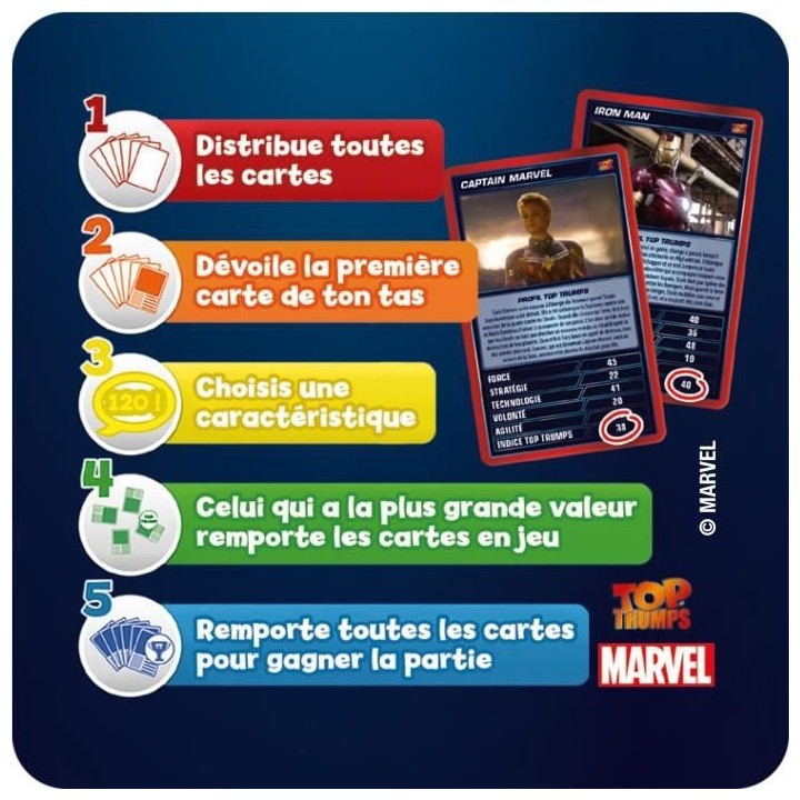 MARVEL Jeu de cartes Top Trumps Cinematic Universe