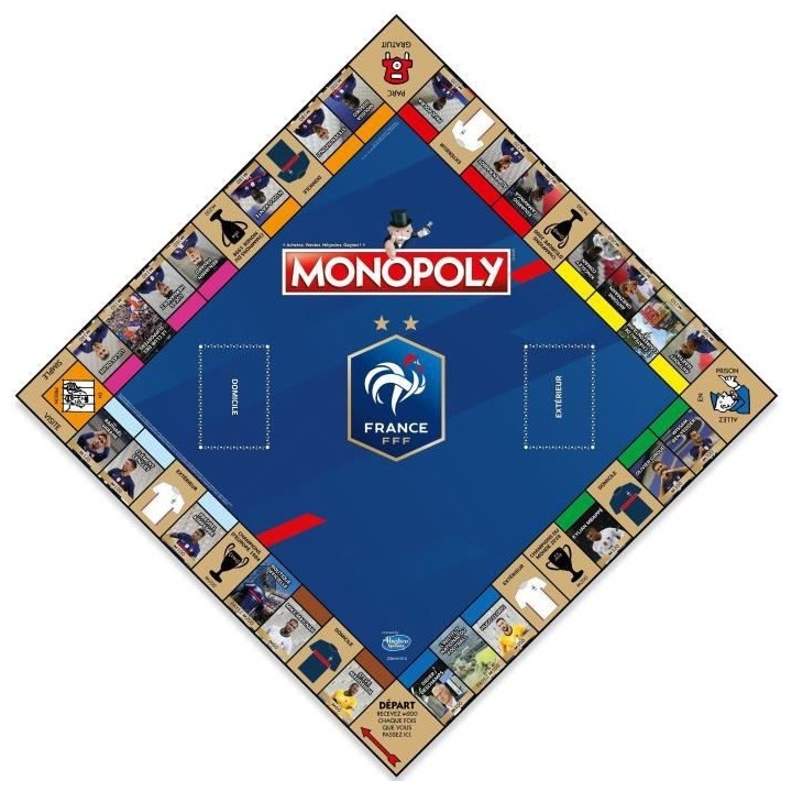 MONOPOLY FFF - Fédération Française de Football - Jeu de société