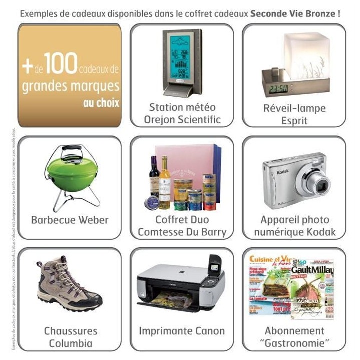 Coffret Youkado Seconde Vie Bronze