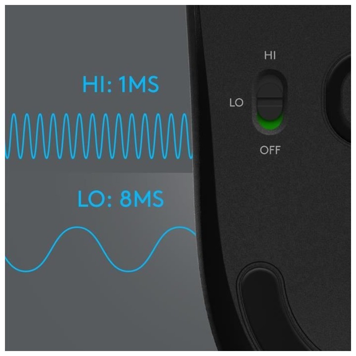 LOGITECH G - Souris gamer sans fil G603 - Noir