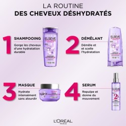 L'OREAL PARIS ELSEVE Hyaluron Repulp Démelant Hydra-Fixant 72H enrichi en Acide Hyaluronique - 200 ml