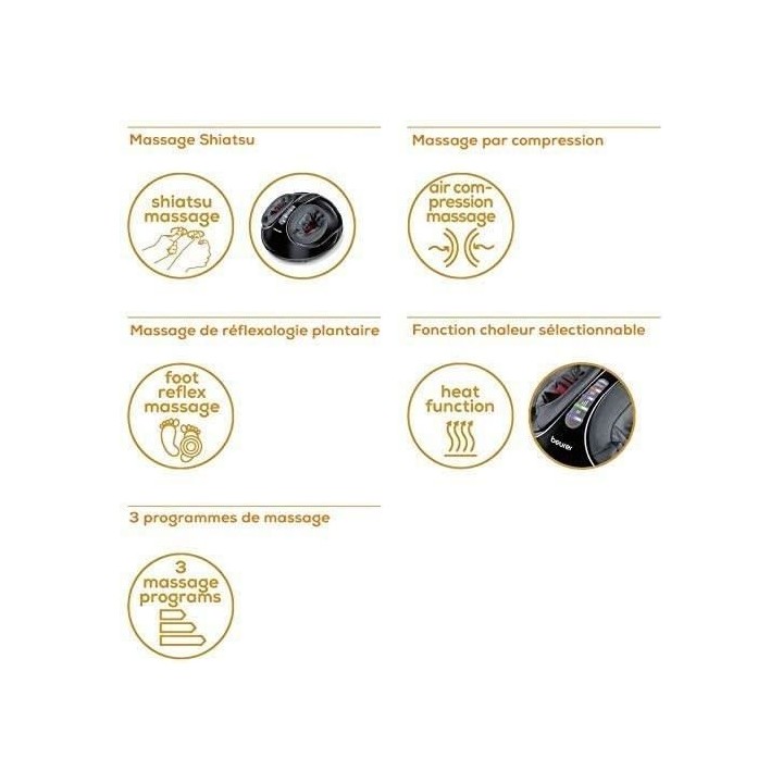 BEURER FM 90 - Masseur pieds