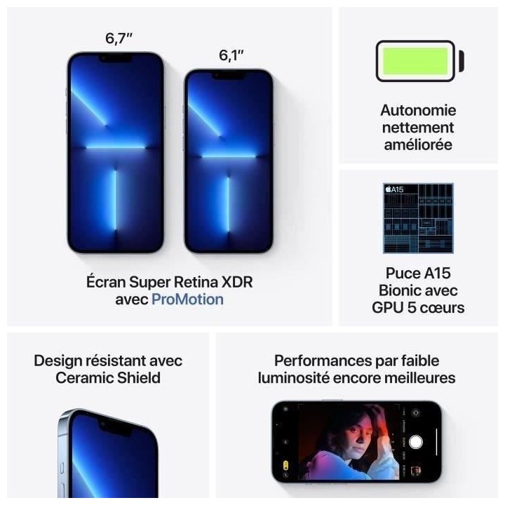 iPhone 13 Pro Max 256Go Sierra Blue