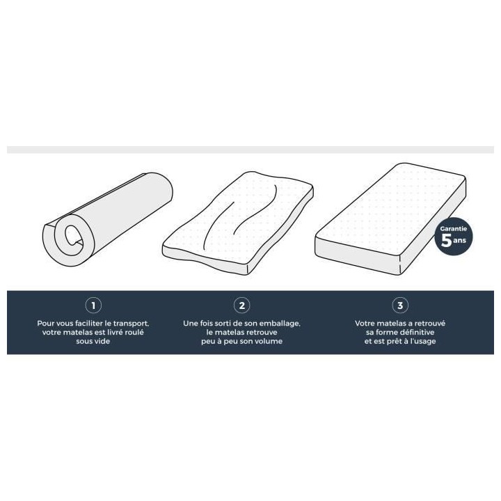 DEKODREAM Matelas 140x190 cm - Epaisseur 16 cm - Mousse - Confort ferm