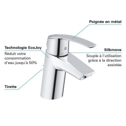 GROHE Mitigeur monocommande Lavabo Taille S Start Chromé 31137001