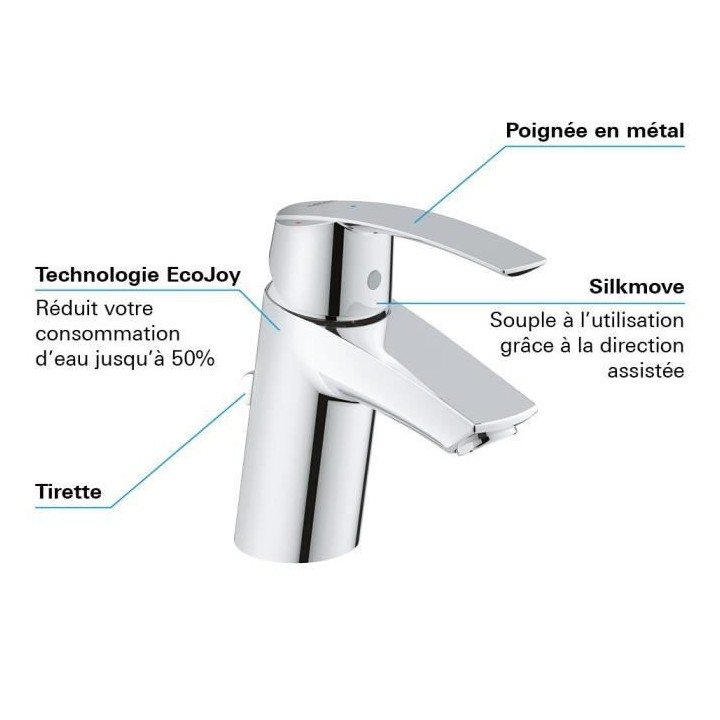 GROHE Mitigeur monocommande Lavabo Taille S Start Chromé 31137001