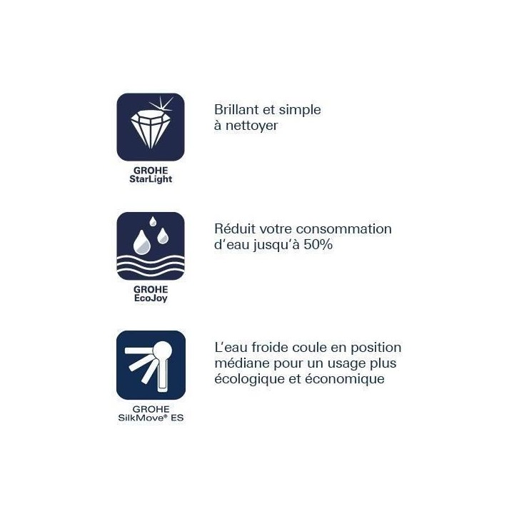 GROHE Mitigeur monocommande Lavabo Taille S Start Chromé 31137001