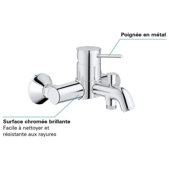GROHE - Mitigeur monocommande Bain / Douche - mural