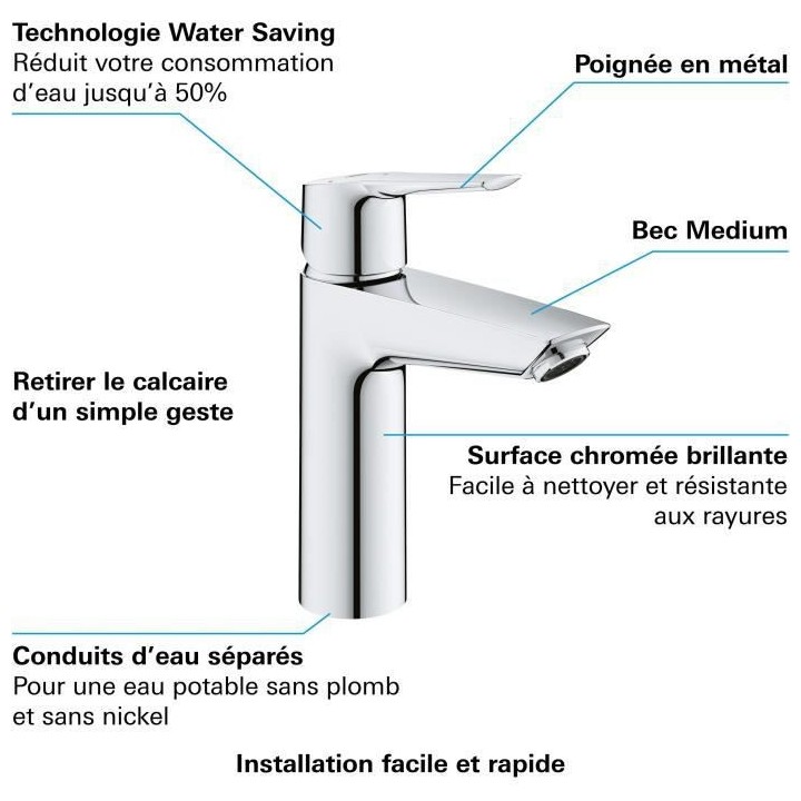 GROHE - Mitigeur monocommande Lavabo - Taille M