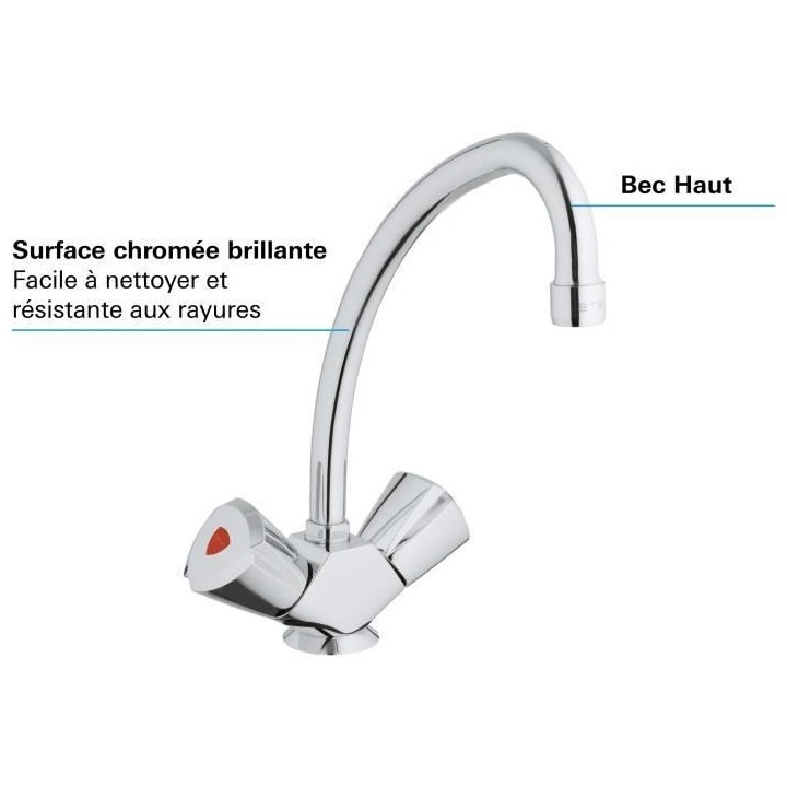 GROHE - Mélangeur Evier