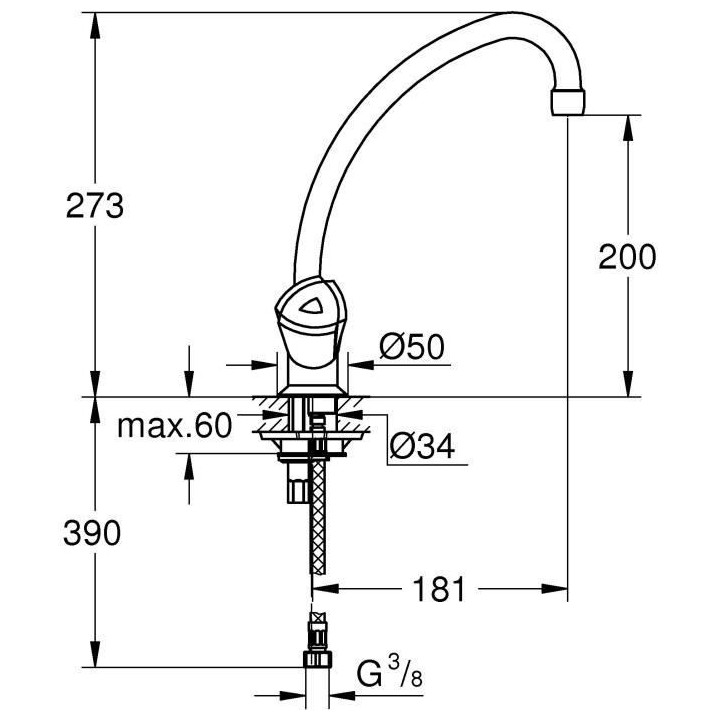 GROHE - Mélangeur Evier