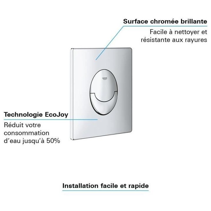 GROHE Plaque de commande WC Start, montage verticale, 2 boutons-pousso