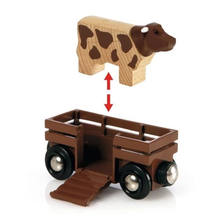 Brio World Circuit de la Ferme - Coffret complet 20 pieces - Circuit d