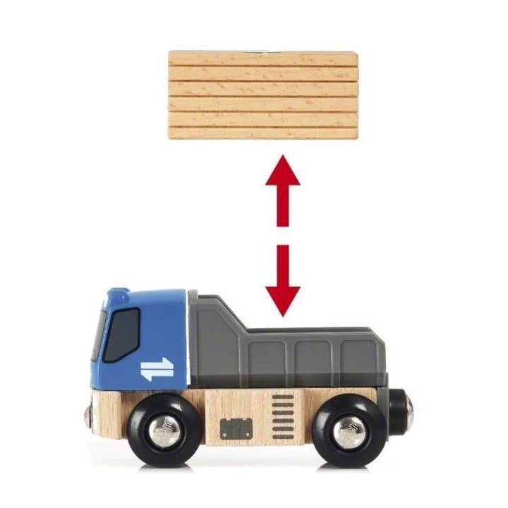 Brio World Circuit Transport de Fret - Coffret complet 19 pieces - Cir