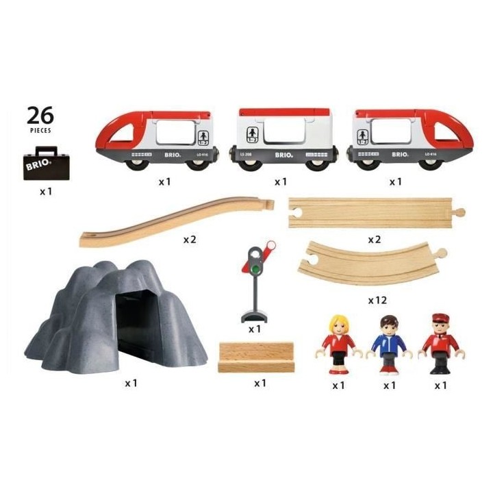 Brio World Circuit en 8 Voyageurs - Coffret complet 26 pieces - Circui