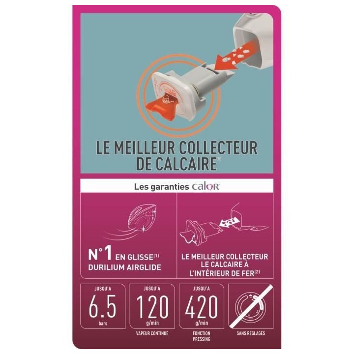 CALOR SV8054C0 Express Anti Calc Centrale vapeur, 6,5 bars, Pressing 4