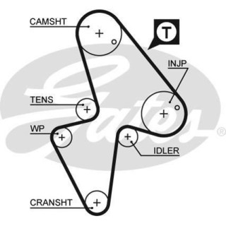 GATES Courroie de distribution 5418XS