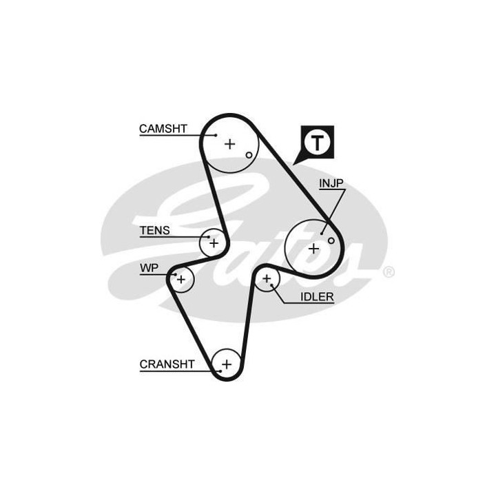 GATES Courroie de distribution 5418XS