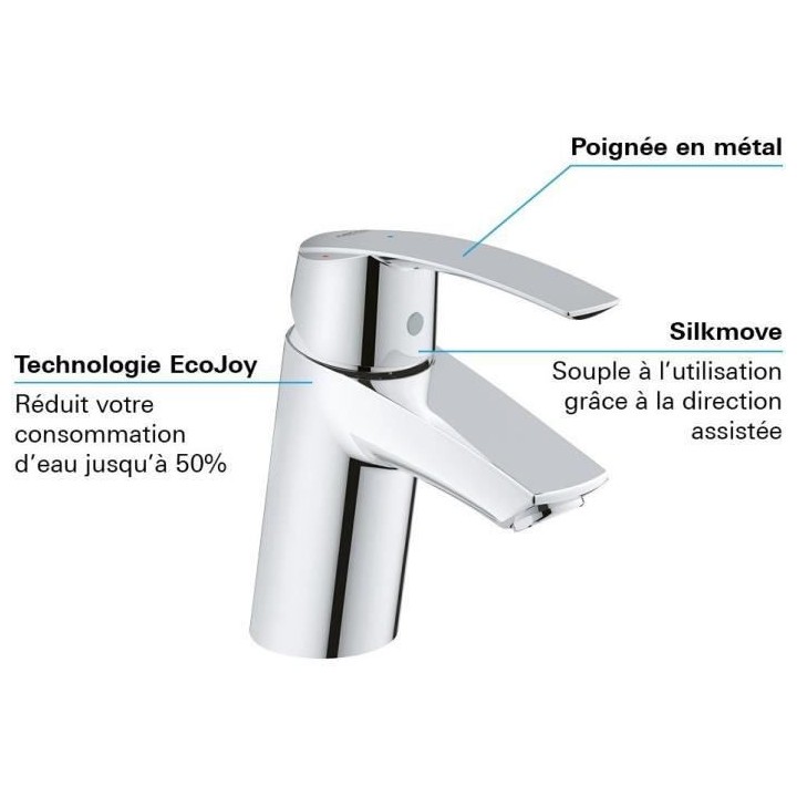 GROHE - Mitigeur monocommande Lavabo - Taille S