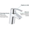 GROHE - Mitigeur monocommande Lavabo - Taille S