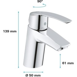 GROHE - Mitigeur monocommande Lavabo - Taille S