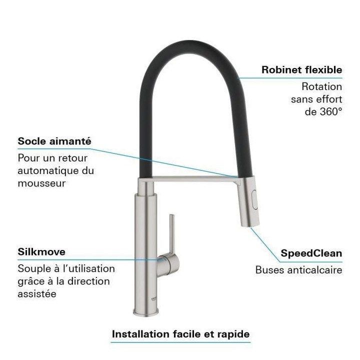 GROHE - Mitigeur monocommande Evier