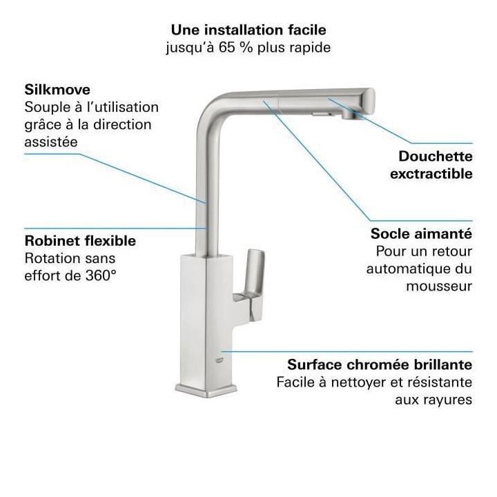 GROHE - Mitigeur évier cuisine