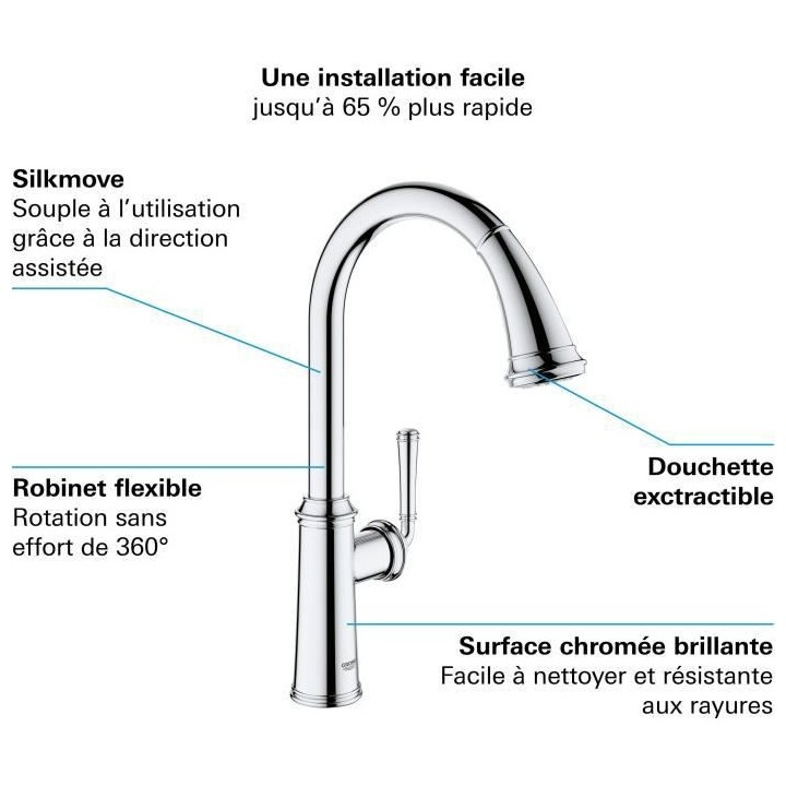 GROHE - Mitigeur évier cuisine