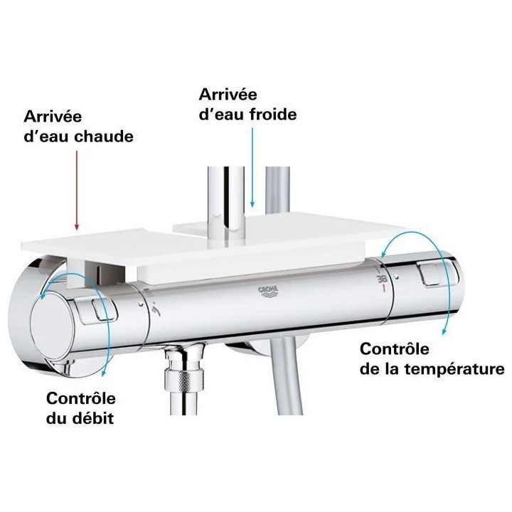 GROHE Colonne de douche avec mitigeur thermostatique Vitalio Start 250