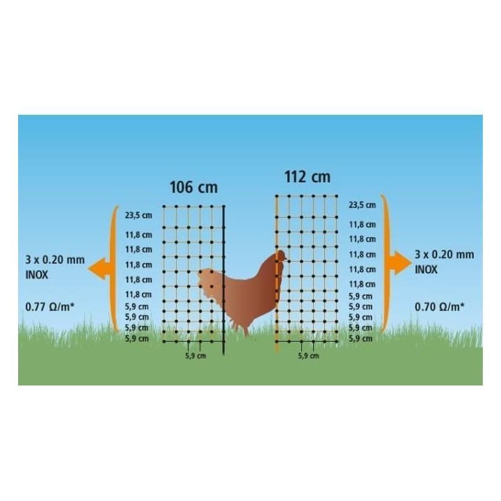 KERBL Filet pour les poules 25 m - 106 cm - double pointe - vert - non