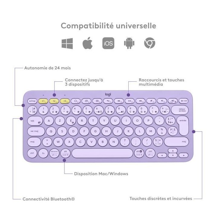 Logitech - Clavier sans fil K380 - Lavender Lemonade