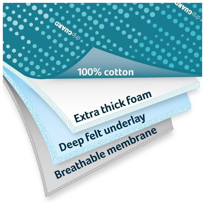 MINKY Table a repasser Steam Pro Dripguard - 122 x 43 cm