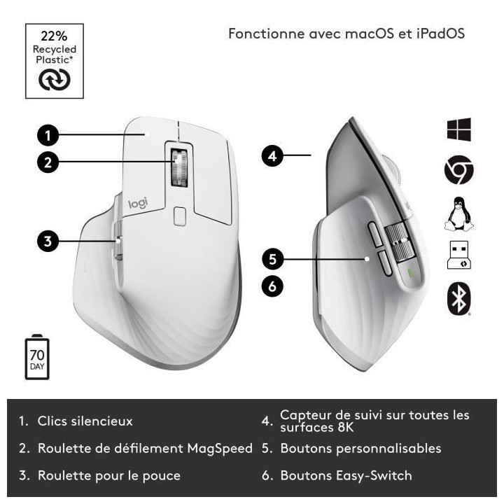 Logitech - Souris sans fil - MX Master 3S Performance, Ergonomique - P