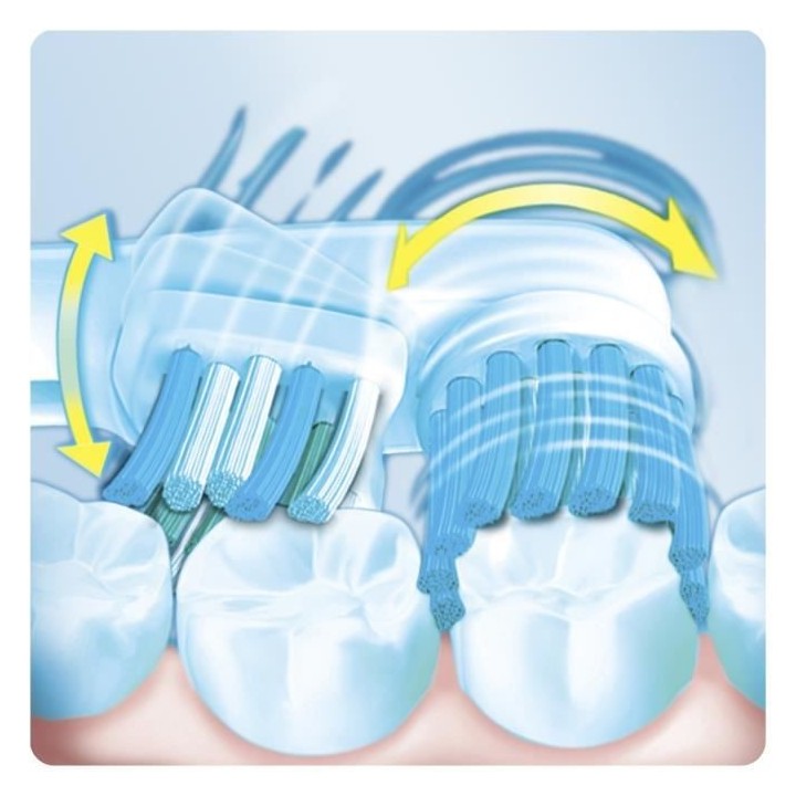 Oral-B Dual Clean - Brossettes EB417 x2